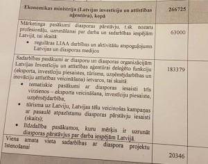 em_finanses_diapsorai