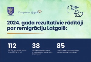 gada-raditaji-15x10-2