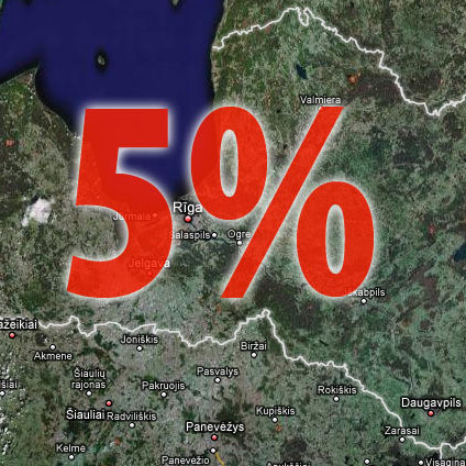 5% – viss vēl miglā tīts