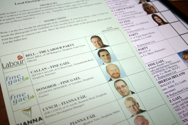 Provizoriskie rezultāti – uzvar Fine Gael partija