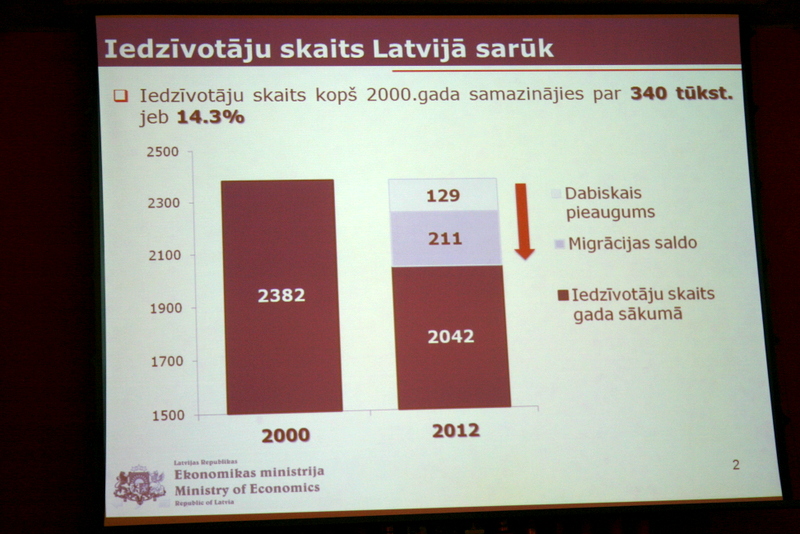 Cēsīs sākas konference „Latvieši pasaulē – piederīgi Latvijai un savam novadam”