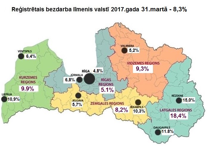 Reģistrētā bezdarba līmenis Latvijā marta beigās bija 8,3%