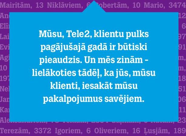 “Tele2” aizsāks kustību ārzemēs strādājošo latviešu piesaistei Latvijas darba tirgum