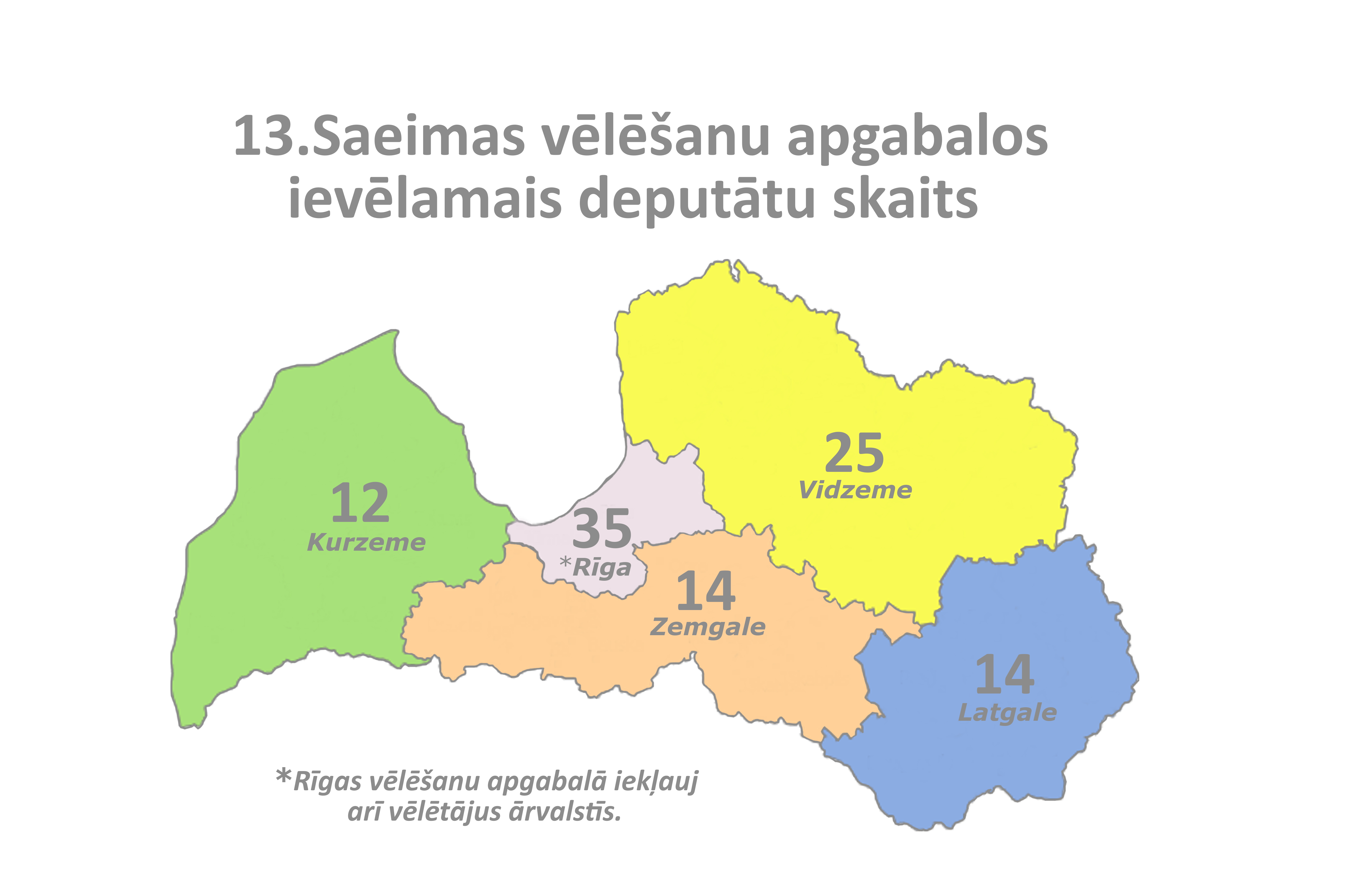 Pieaug Saeimā no Rīgas vēlēšanu apgabala ievēlamais deputātu skaits