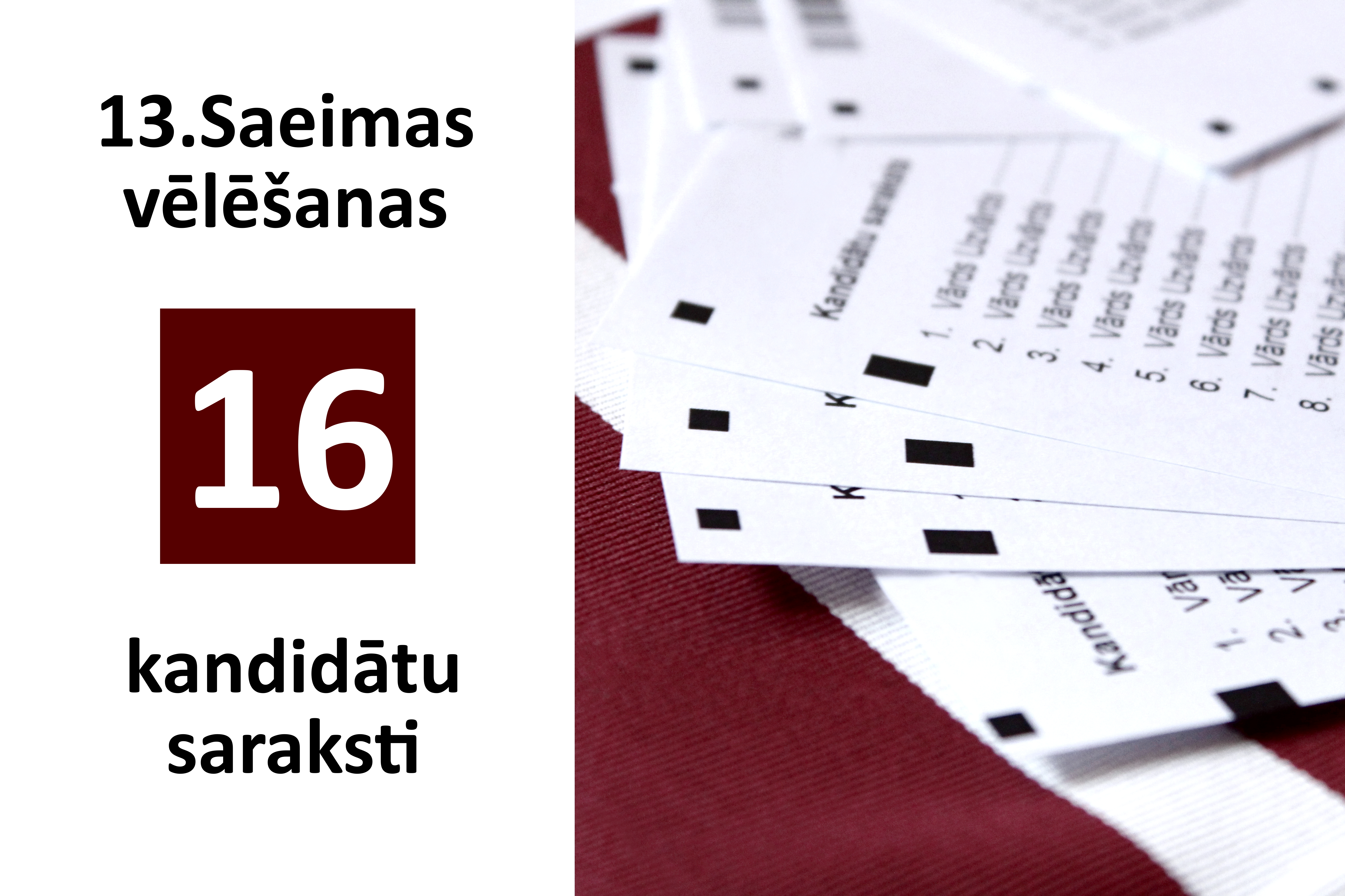 Uz vienu Saeimas deputāta vietu pretendē 15 kandidāti