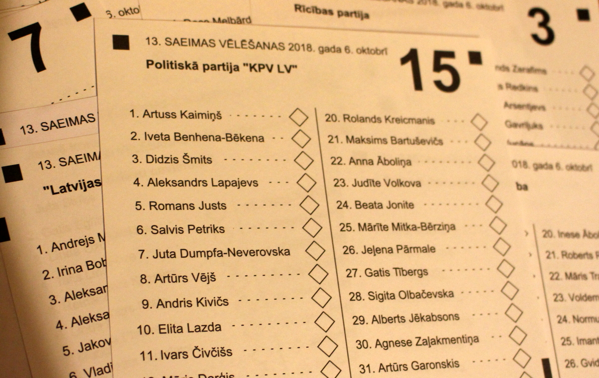 Zaļās salas vēlētāji priekšroku devuši partijai “KPV LV”