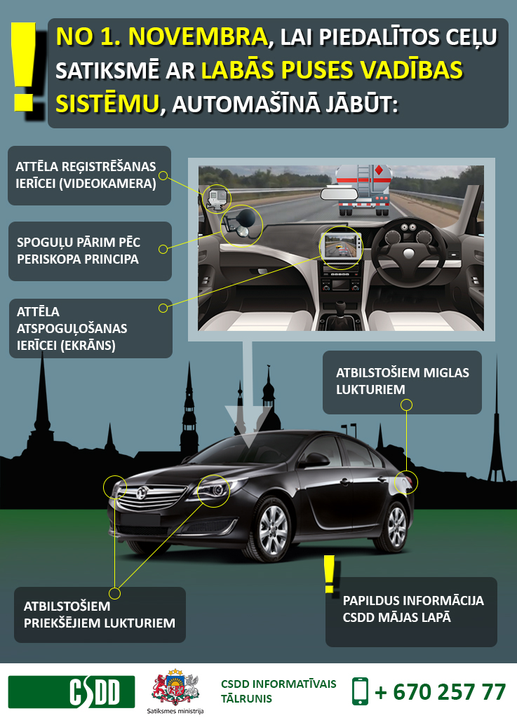 Ar šodienu var reģistrēt automobiļus ar vadību labajā pusē ekspluatācijai Latvijā
