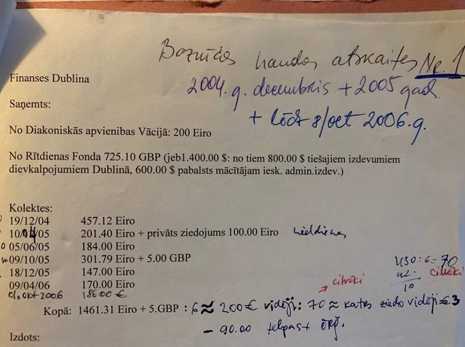 Vai Īrijas latviešu luterāņiem šogad 15 gadu jubileja?