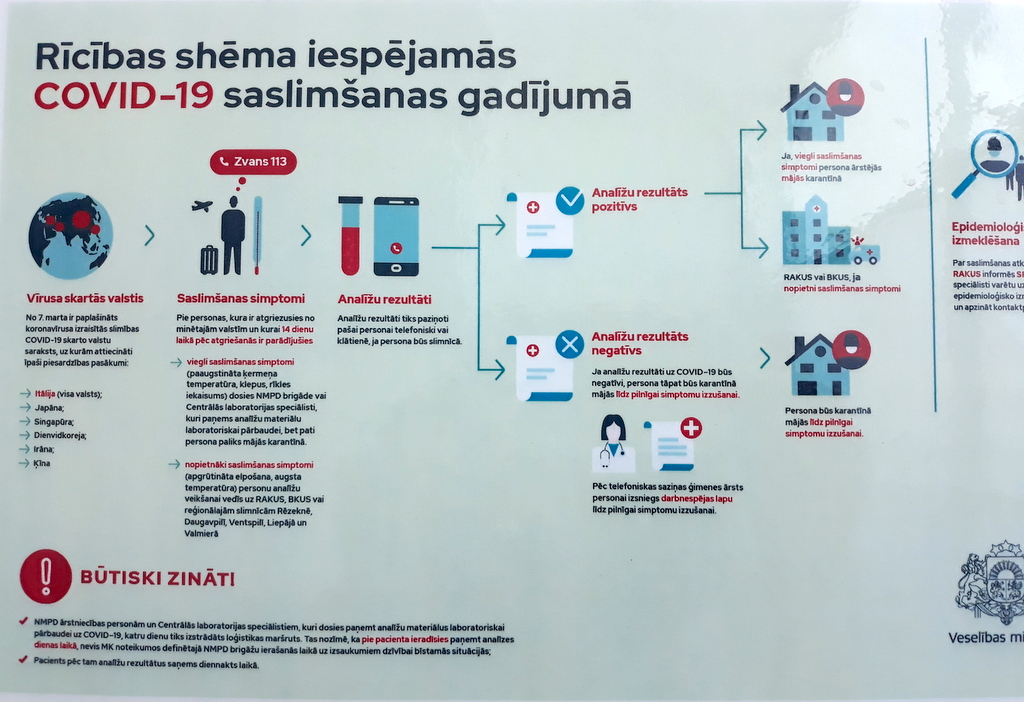 Iebraukušie no ārzemēm Latvijā var veikt Covid-19 testu