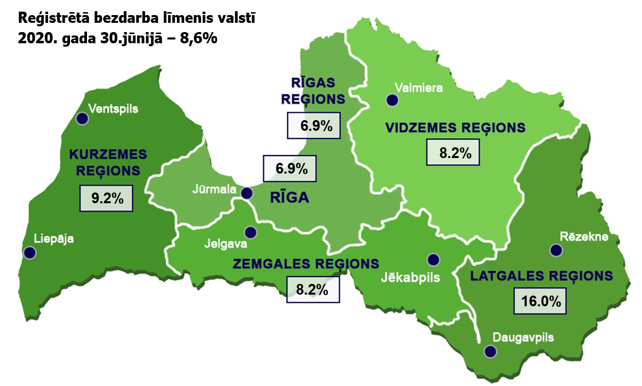 Reģistrētā bezdarba līmenis Latvijā jūnija beigās sasniedzis 8,6%