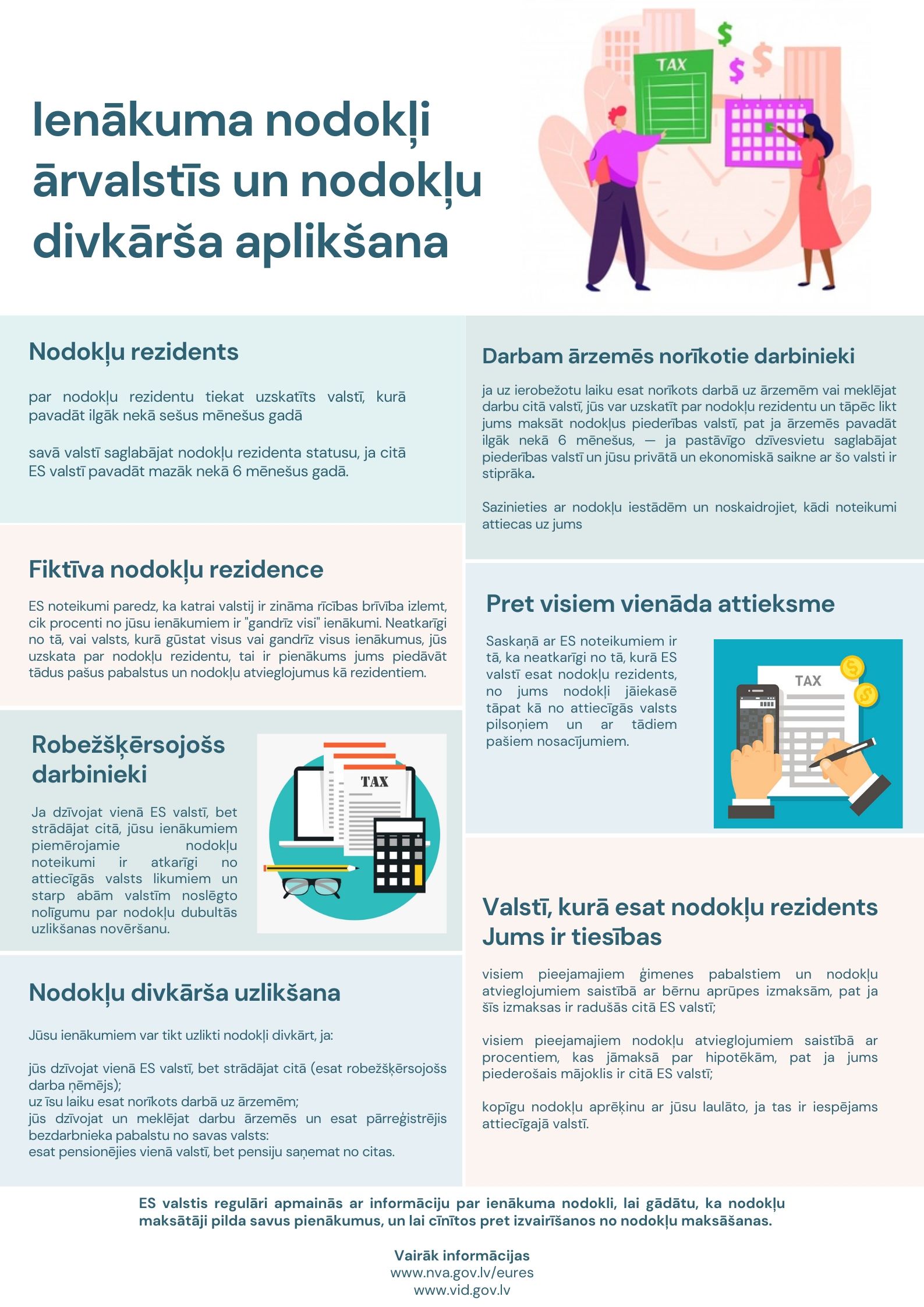 Es un ienākuma nodoklis ES