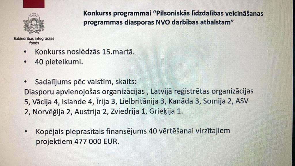 SIF atbalsta vienu Īrijas projektu